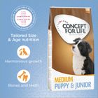 Concept for Life Medium Puppy & Junior