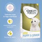 Concept for Life Mini Puppy & Junior