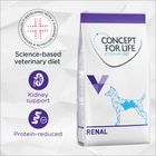 Concept for Life Veterinary Diet Dog Renal